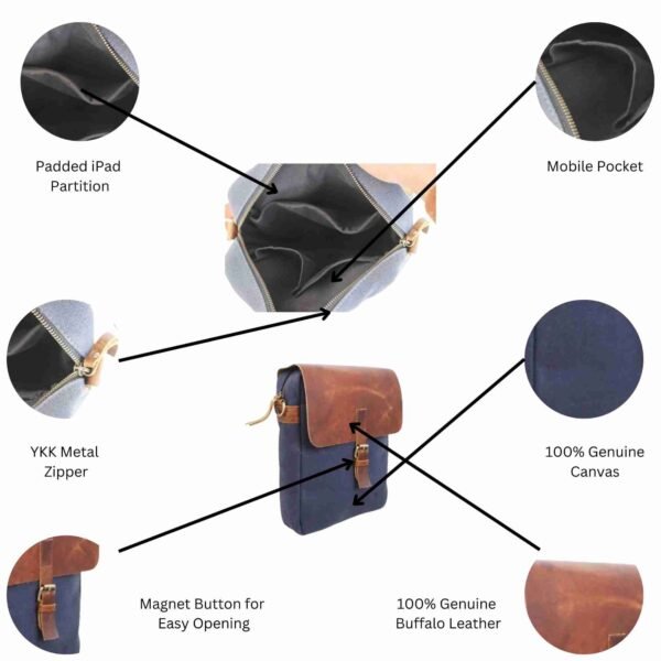 Panoply Leather Side Bag - Image 9